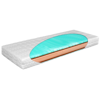 Materac green panter 