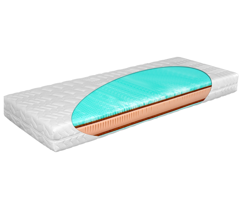 Materac green panter 
