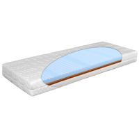 Materac grand hard/soft