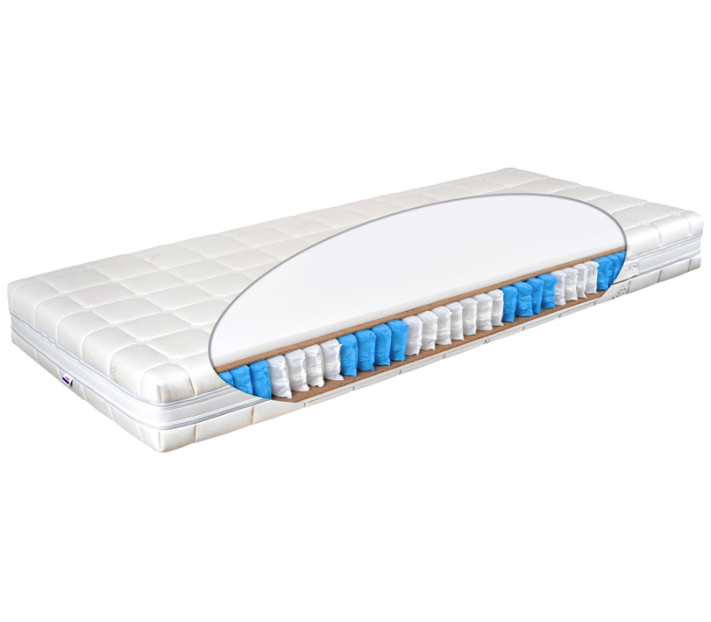 Materac premium bioflex