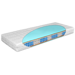 Materac premium bioflex-HR