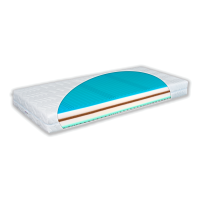 Materac modesa plus