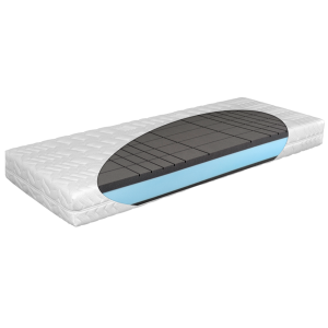 Materac nova comfort